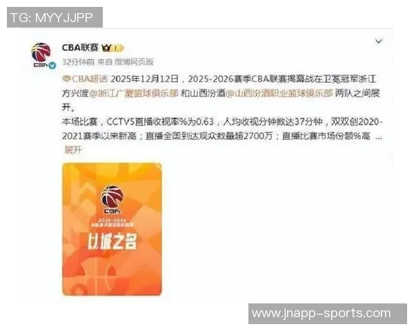 抖音单场模式直播CBA引发咪咕独播要求双方谈判陷入僵局